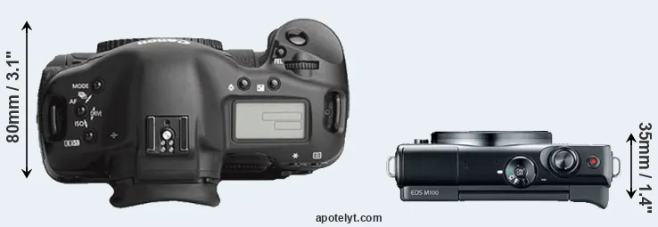 Compare 1Ds Mark III versus M100 top