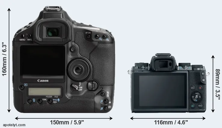 Comparison 1Ds Mark III or M5 rear