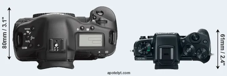 Compare 1Ds Mark III versus M5 top