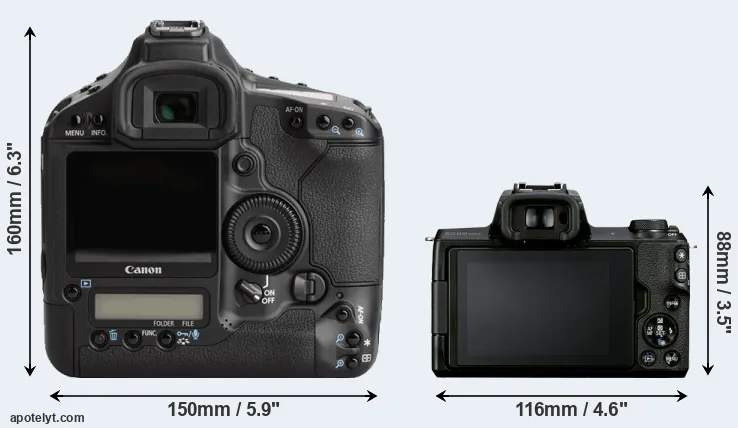 Comparison 1Ds Mark III or M50 Mark II rear