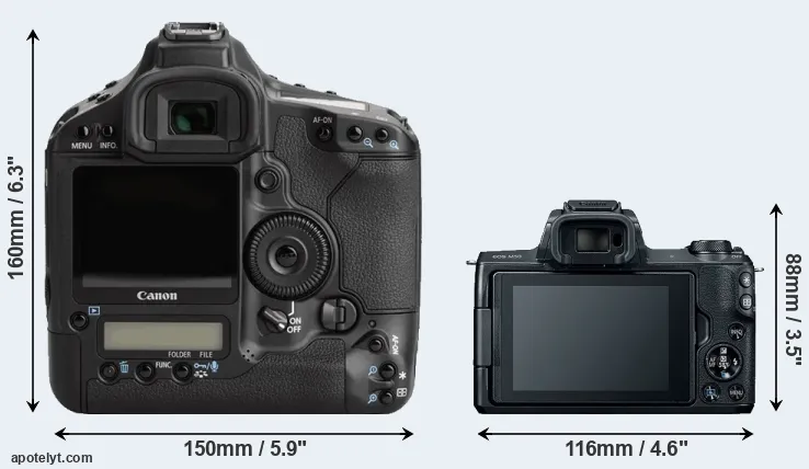 Comparison 1Ds Mark III or M50 rear