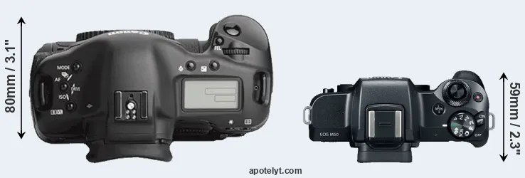 Compare 1Ds Mark III versus M50 top