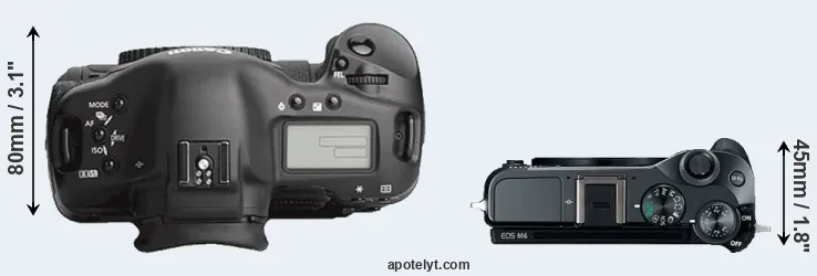 Compare 1Ds Mark III versus M6 top