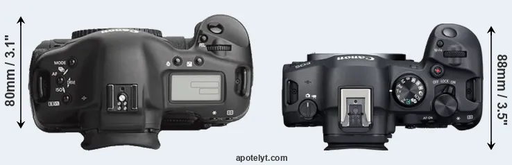 Compare 1Ds Mark III versus R6 Mark II top