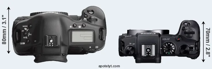 Compare 1Ds Mark III versus RP top