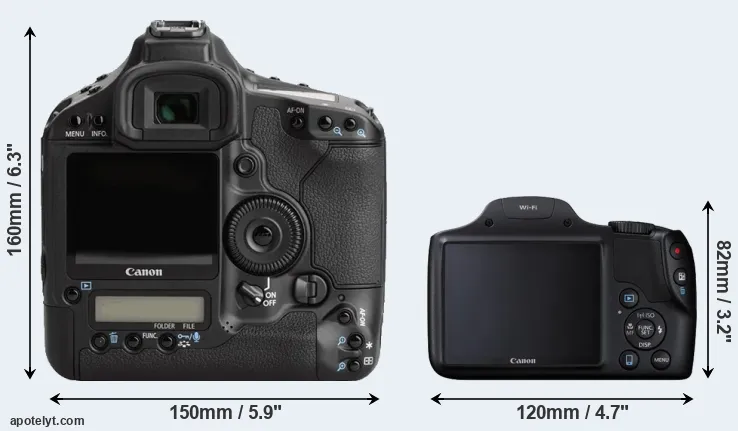Comparison 1Ds Mark III or SX530 rear