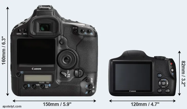 Comparison 1Ds Mark III or SX540 rear
