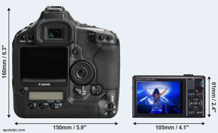 Comparison 1Ds Mark III or SX610 rear