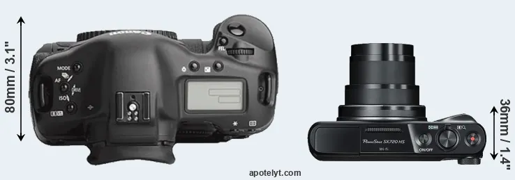 Compare 1Ds Mark III versus SX720 top