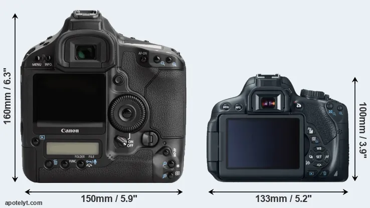 Comparison 1Ds Mark III or T4i rear