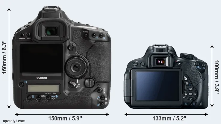 Comparison 1Ds Mark III or T5i rear