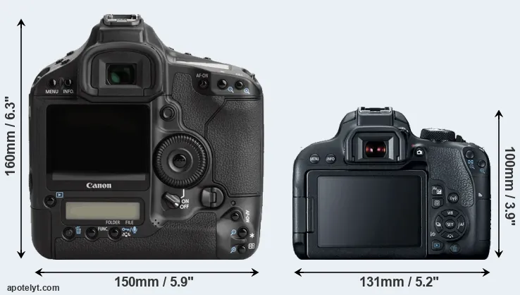 Comparison 1Ds Mark III or T7i rear