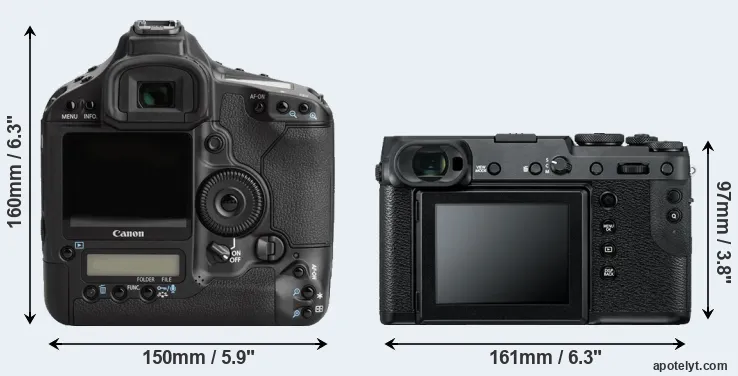 Comparison 1Ds Mark III or GFX 50R rear