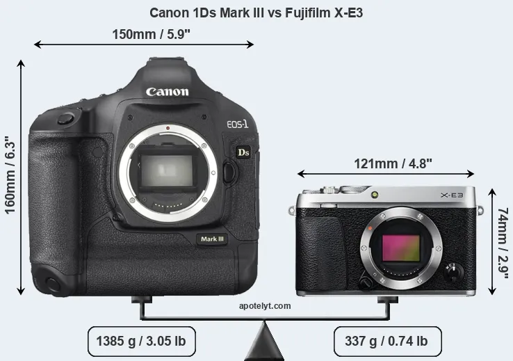 Size Canon 1Ds Mark III vs Fujifilm X-E3