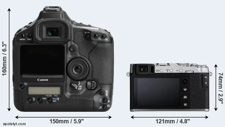 Comparison 1Ds Mark III or X-E3 rear