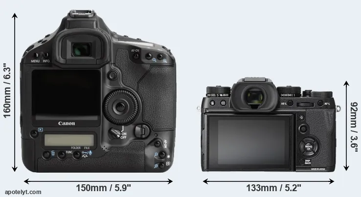 Comparison 1Ds Mark III or X-T2 rear