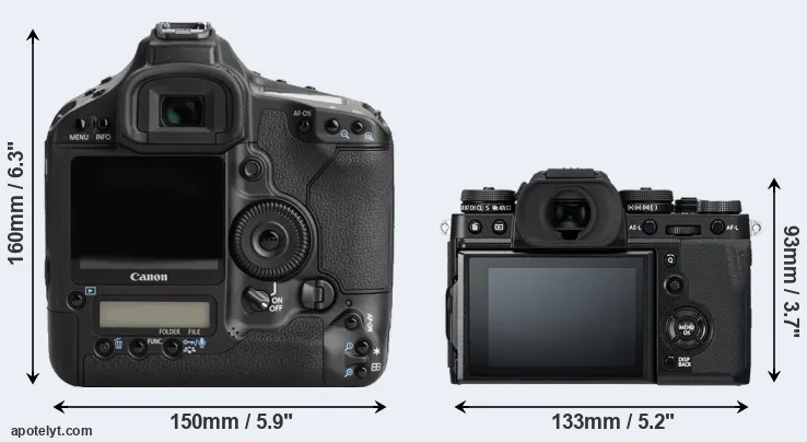 Comparison 1Ds Mark III or X-T3 rear