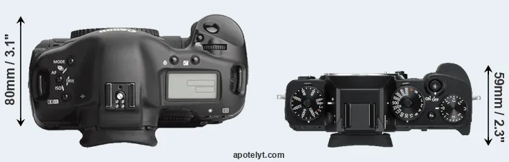 Compare 1Ds Mark III versus X-T3 top
