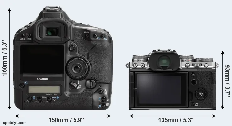 Comparison 1Ds Mark III or X-T4 rear