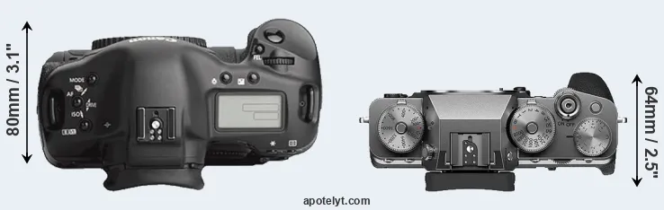 Compare 1Ds Mark III versus X-T4 top