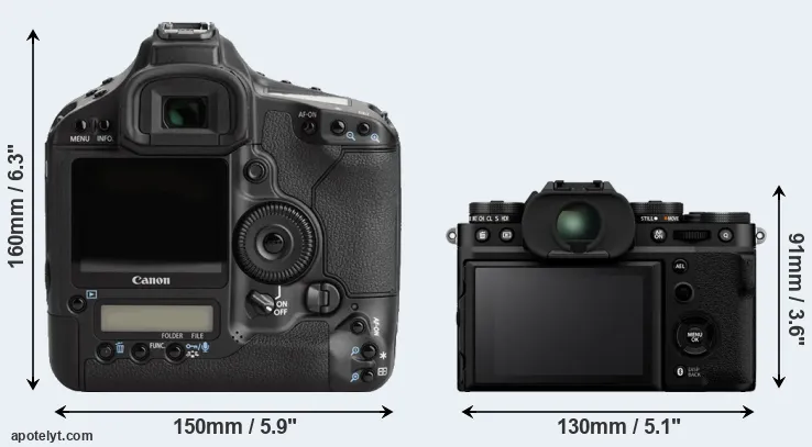 Comparison 1Ds Mark III or X-T5 rear