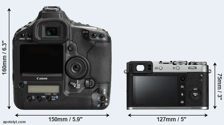 Comparison 1Ds Mark III or X100F rear