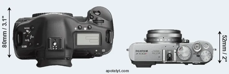 Compare 1Ds Mark III versus X100F top