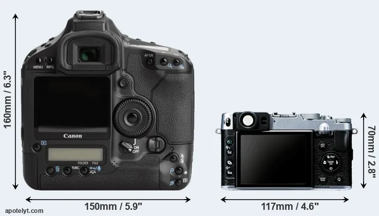 Comparison 1Ds Mark III or X20 rear