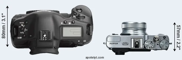 Compare 1Ds Mark III versus X20 top