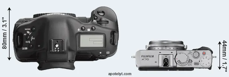 Compare 1Ds Mark III versus X70 top