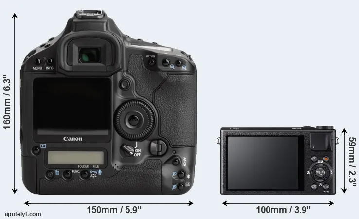 Comparison 1Ds Mark III or XQ1 rear