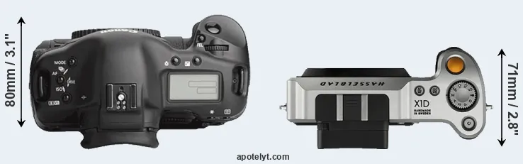 Compare 1Ds Mark III versus X1D top