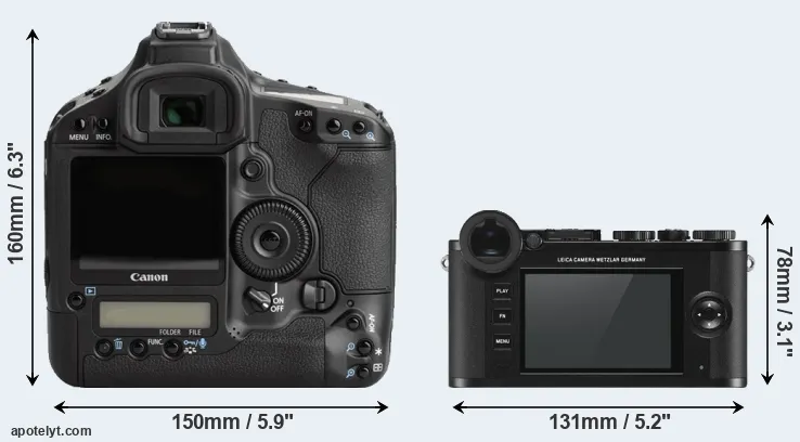 Comparison 1Ds Mark III or CL rear
