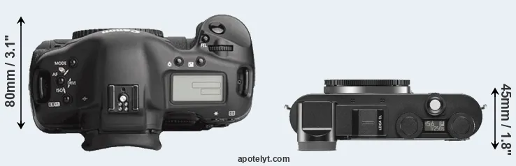 Compare 1Ds Mark III versus CL top