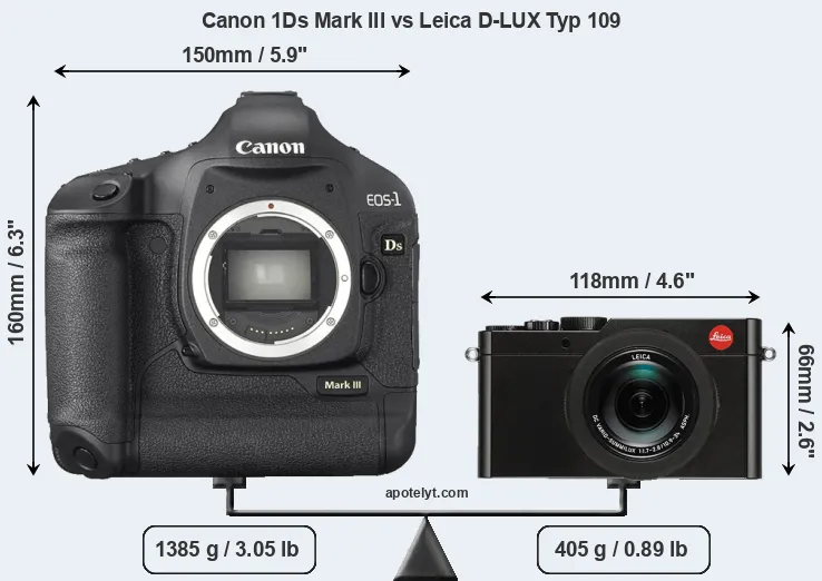 Size Canon 1Ds Mark III vs Leica D-LUX Typ 109