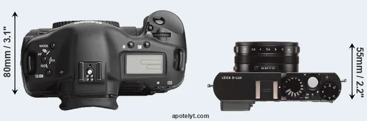 Compare 1Ds Mark III versus D-LUX Typ 109 top