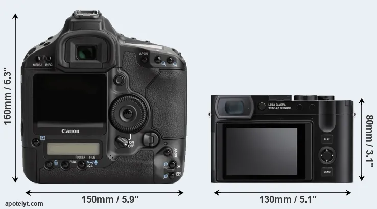 Comparison 1Ds Mark III or Q3 rear