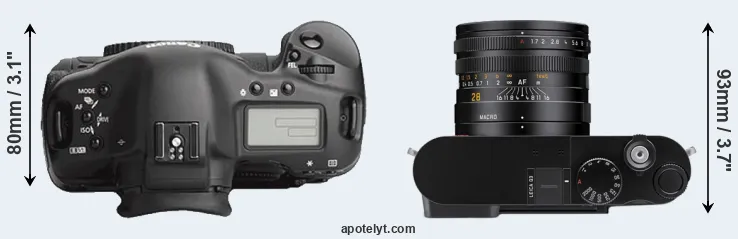 Compare 1Ds Mark III versus Q3 top