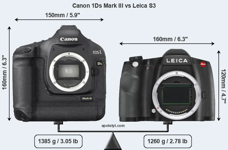 Size Canon 1Ds Mark III vs Leica S3