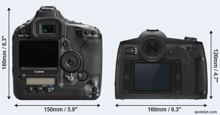 Comparison 1Ds Mark III or S3 rear