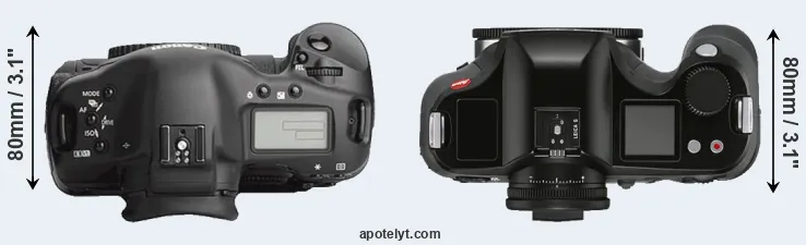 Compare 1Ds Mark III versus S3 top