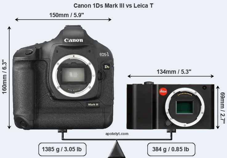 Size Canon 1Ds Mark III vs Leica T