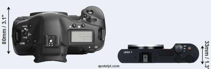 Compare 1Ds Mark III versus T Typ 701 top
