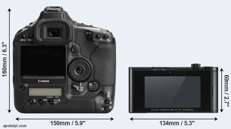 Comparison 1Ds Mark III or TL2 rear