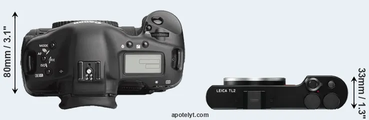 Compare 1Ds Mark III versus TL2 top