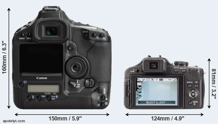 Comparison 1Ds Mark III or V-LUX 3 rear