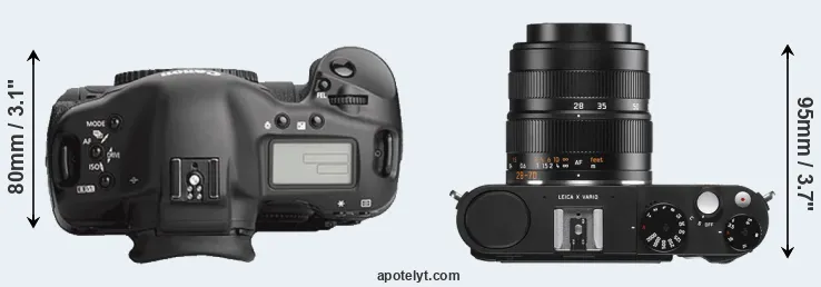 Compare 1Ds Mark III versus X Vario top