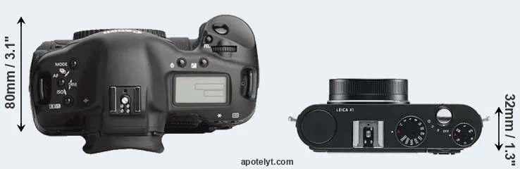 Compare 1Ds Mark III versus X1 top