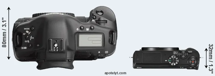 Compare 1Ds Mark III versus J5 top