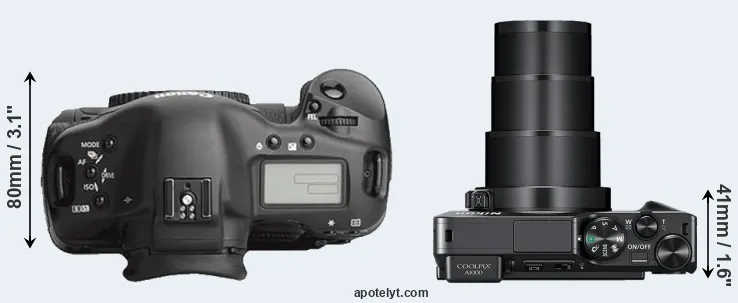 Compare 1Ds Mark III versus A1000 top